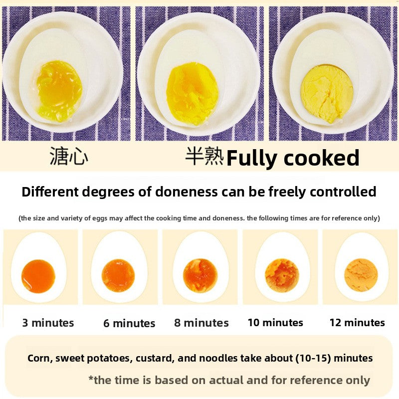 Automatic Egg Steamer Cooker