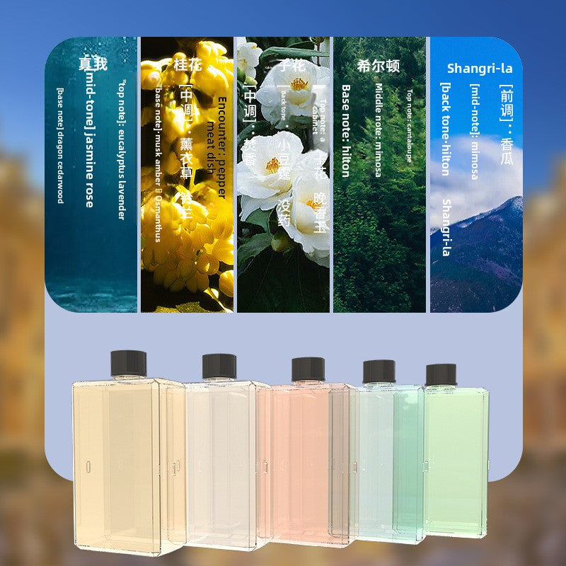 Smart aromatherapy machine + perfume